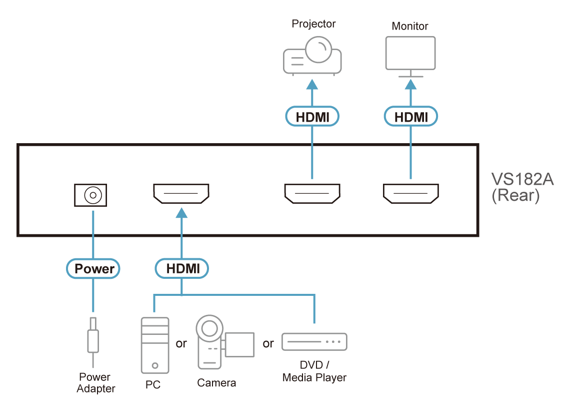 Diagram_Large_Line_vs182a