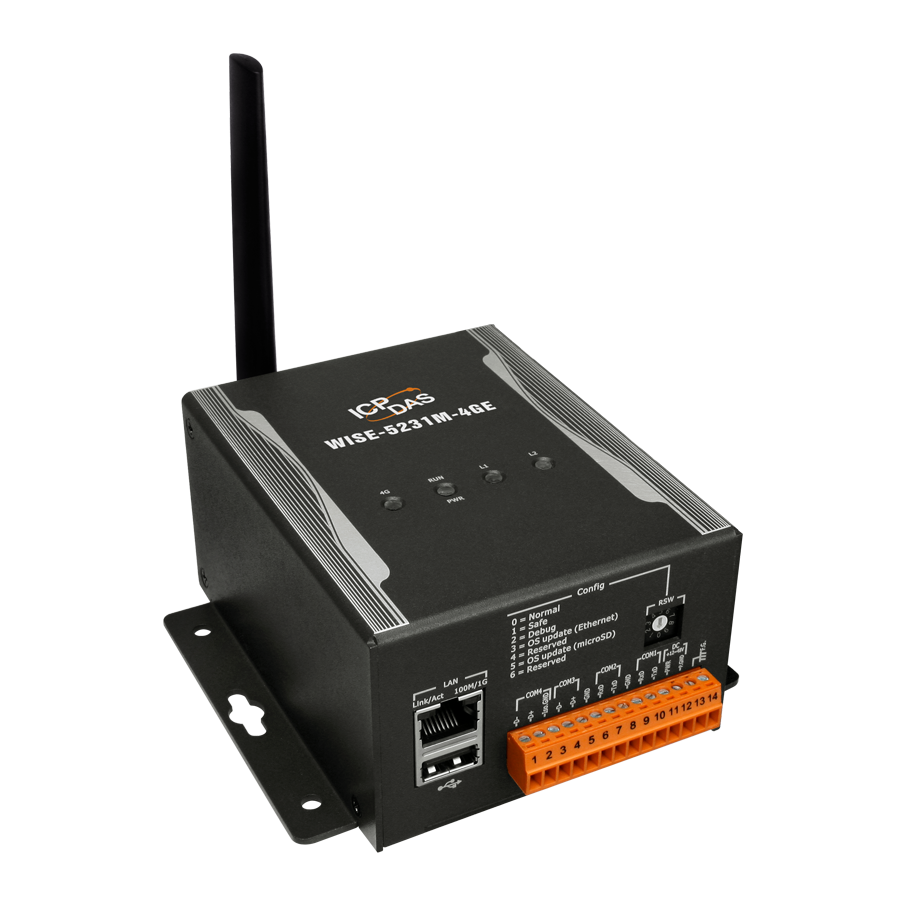 WISE-5231M-4GE-2